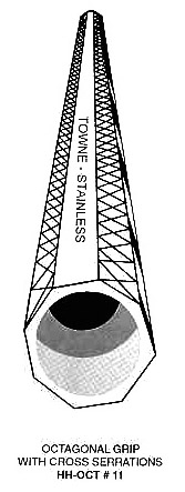 Hollow Handle for Scaler